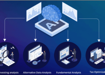 Using AI and Machine Learning to Personalize Your Investment Portfolio